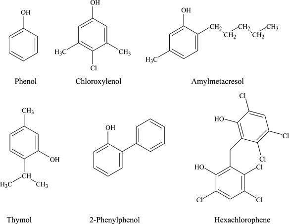 Figure 1.33