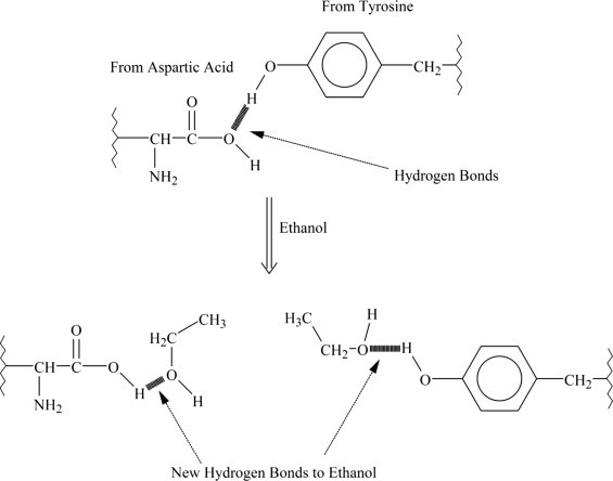 Figure 1.25