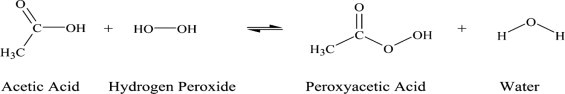 Figure 1.32