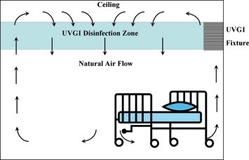 Figure 1.37
