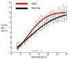 Fig. (4)