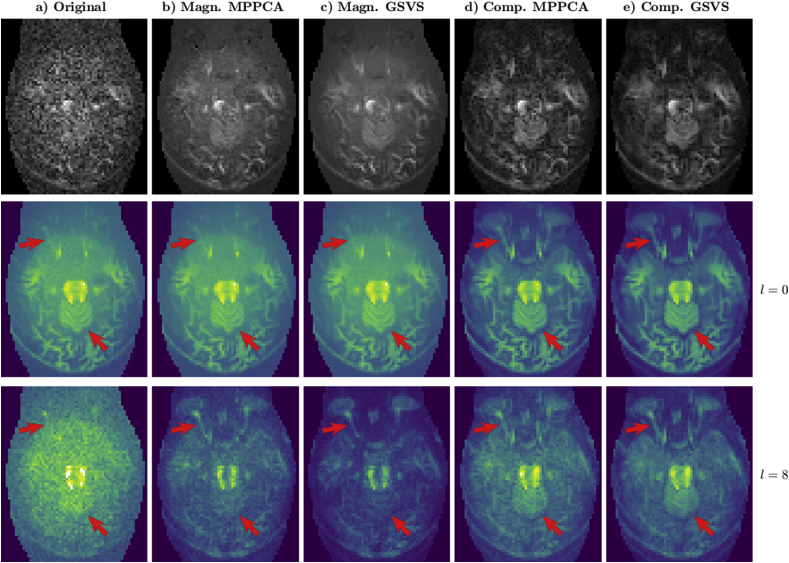 Fig. 9