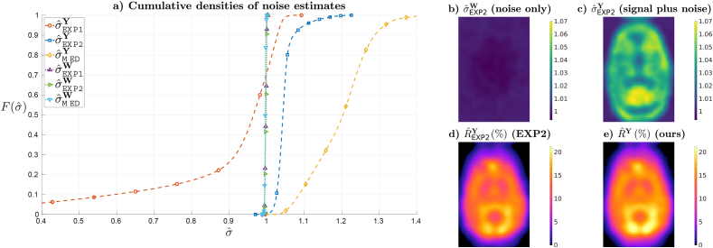 Fig. 4