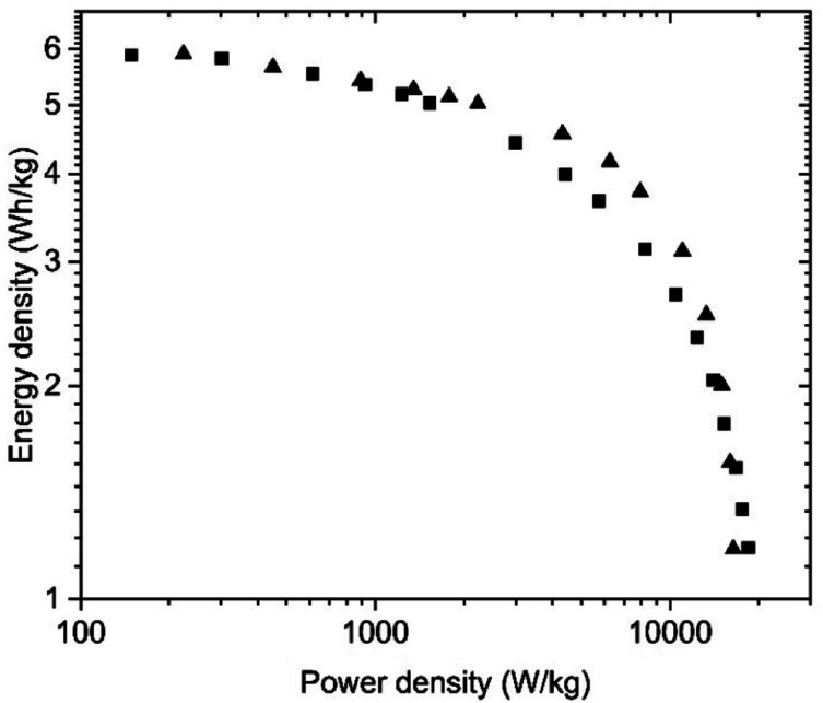 Fig. 11