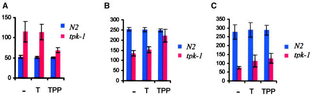 Figure 2.—