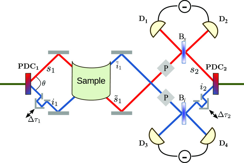 Fig. 1.