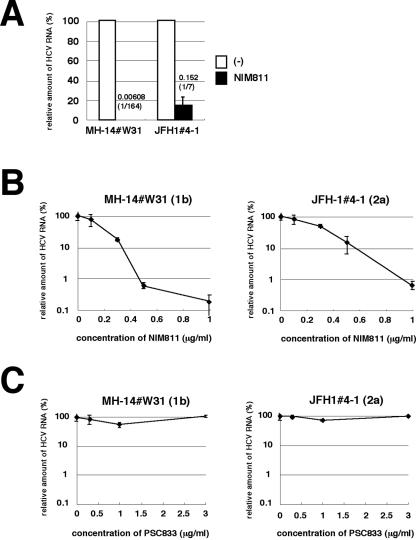 FIG. 4.