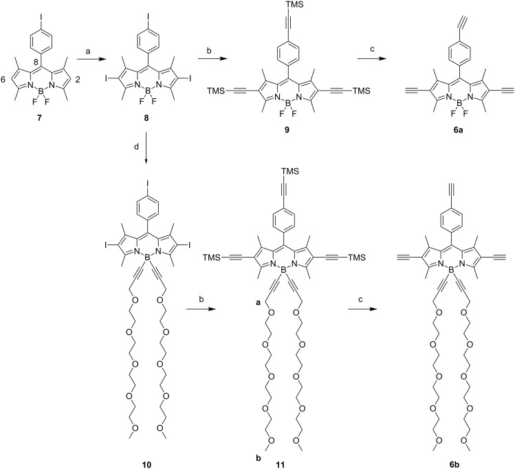 Scheme 1