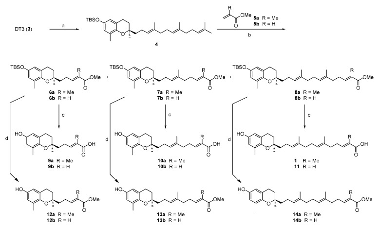 Scheme 1