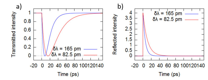 Fig. 11