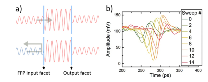 Fig. 10