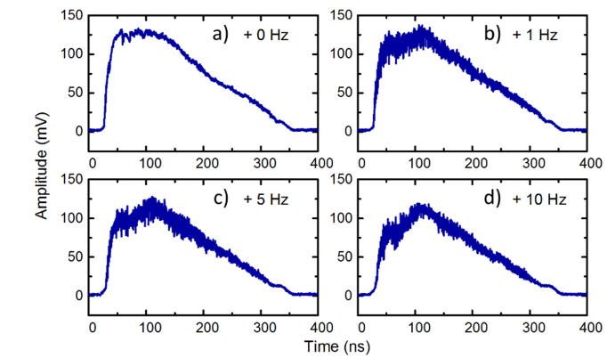 Fig. 14