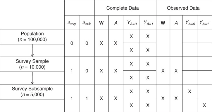 Figure 2.