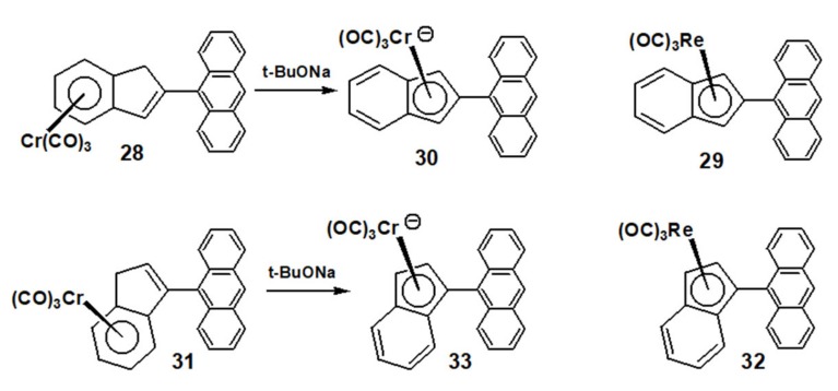 Scheme 11