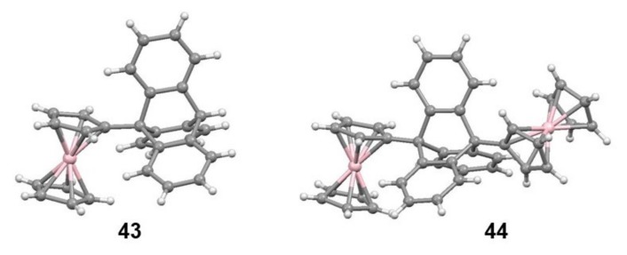Figure 19