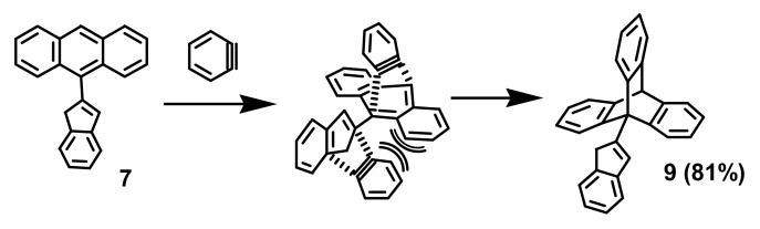 Scheme 7