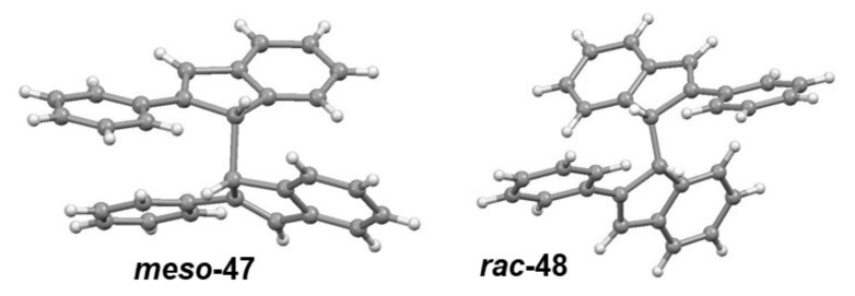 Figure 23