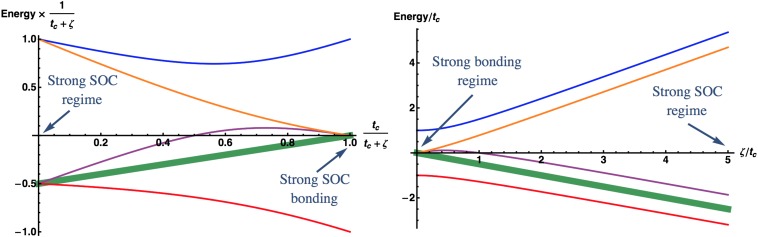 Fig. S1.