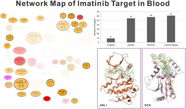 graphic file with name nihms-1567407-f0001.jpg