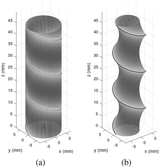 Fig. 2.