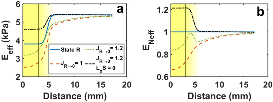 Fig. 8 –