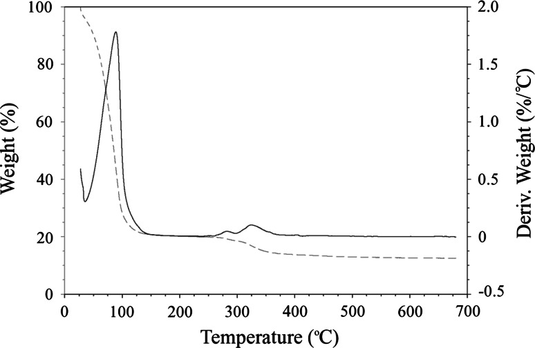 Fig. 1