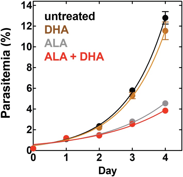 Figure 7—figure supplement 6.