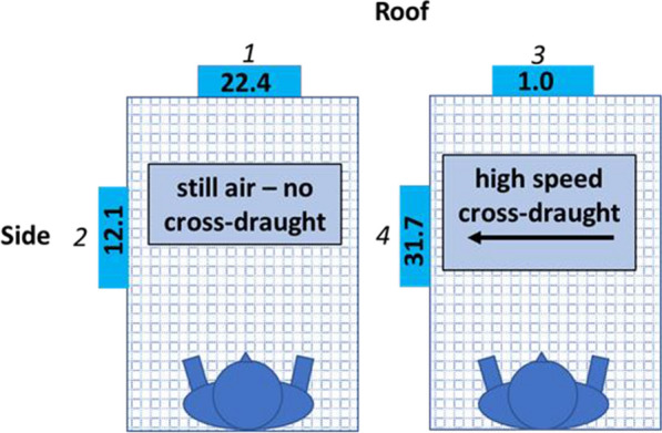 Fig. 7