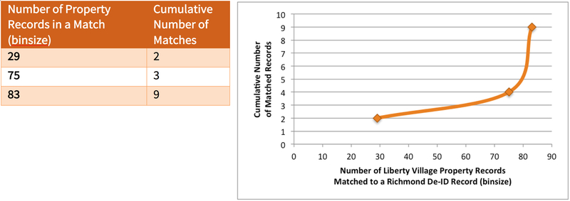 Figure 23.