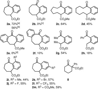 graphic file with name CHEM-26-3222-g007.jpg