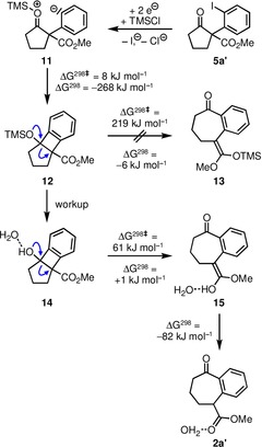 Scheme 4