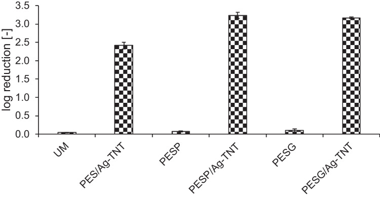 Fig. 11