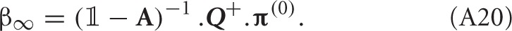 graphic file with name fncom-07-00032-e0004.jpg