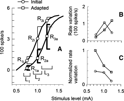 FIG. 10