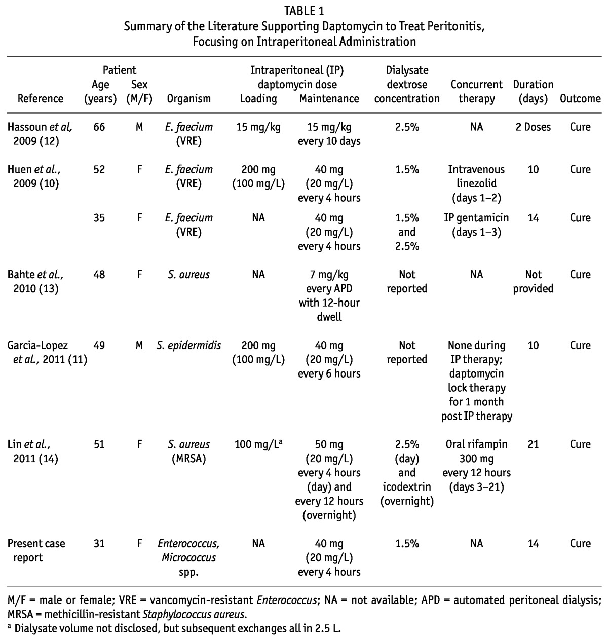 graphic file with name table002.jpg