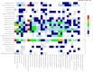 Extended Data Fig. 2