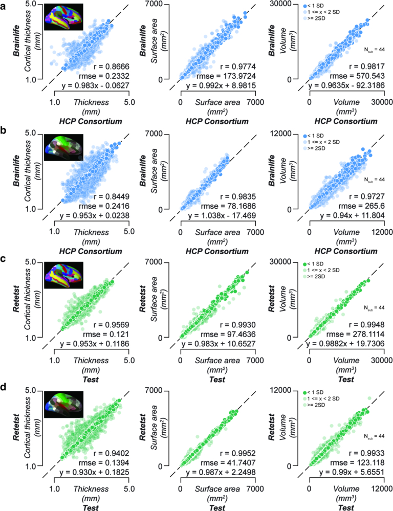 Extended Data Fig. 4