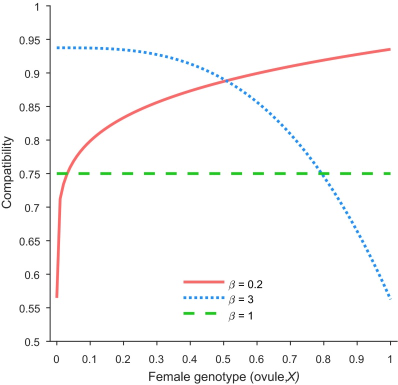 Fig. S2.