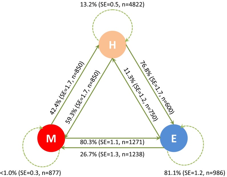 Fig. S1.