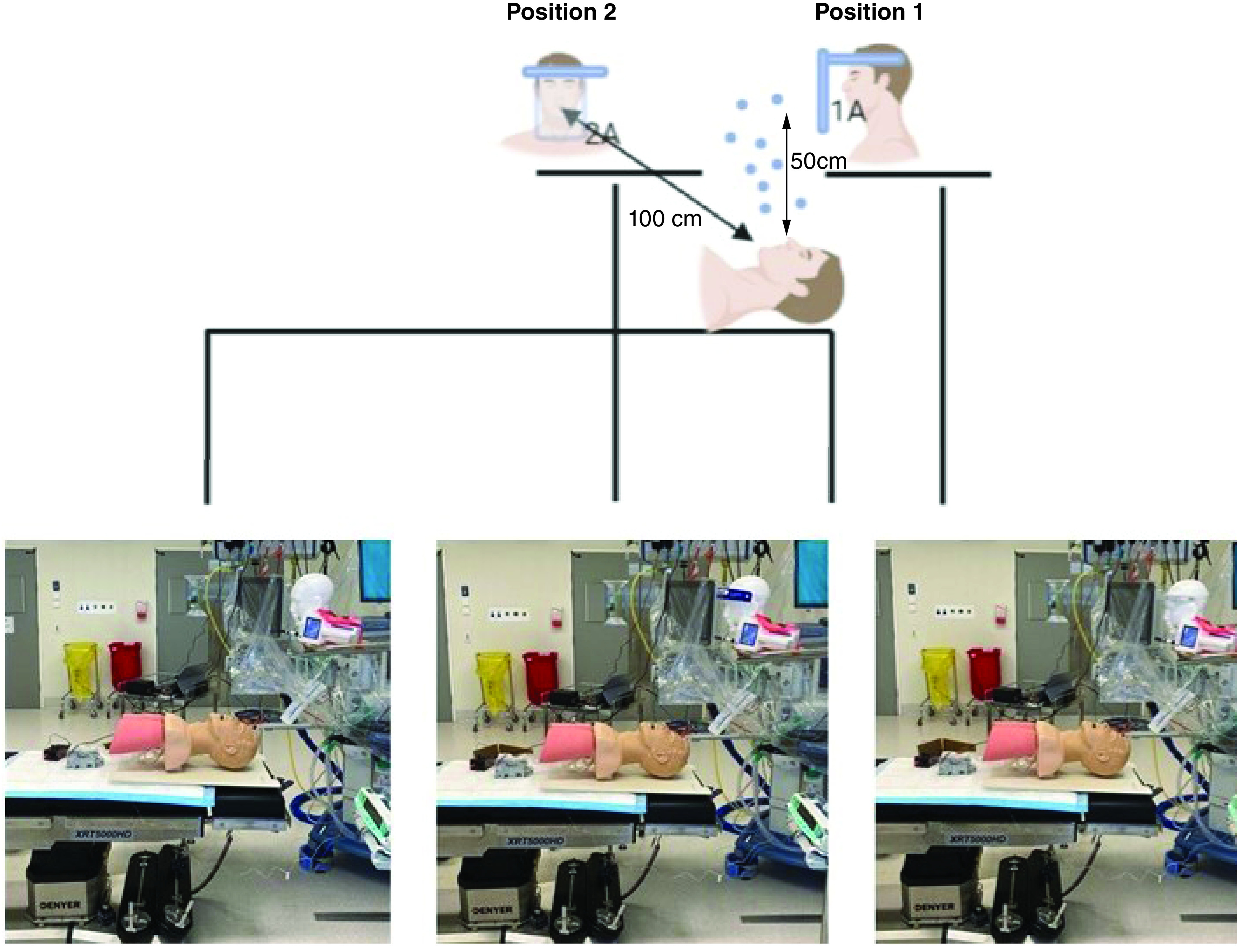 Figure 3. 