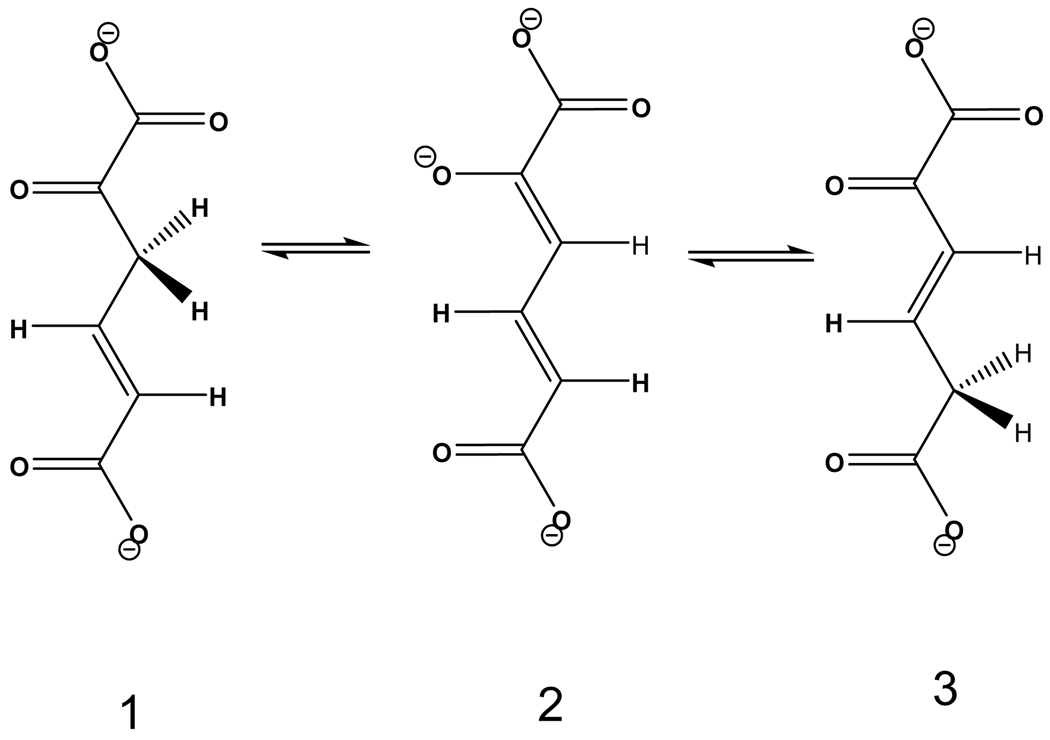 Scheme I