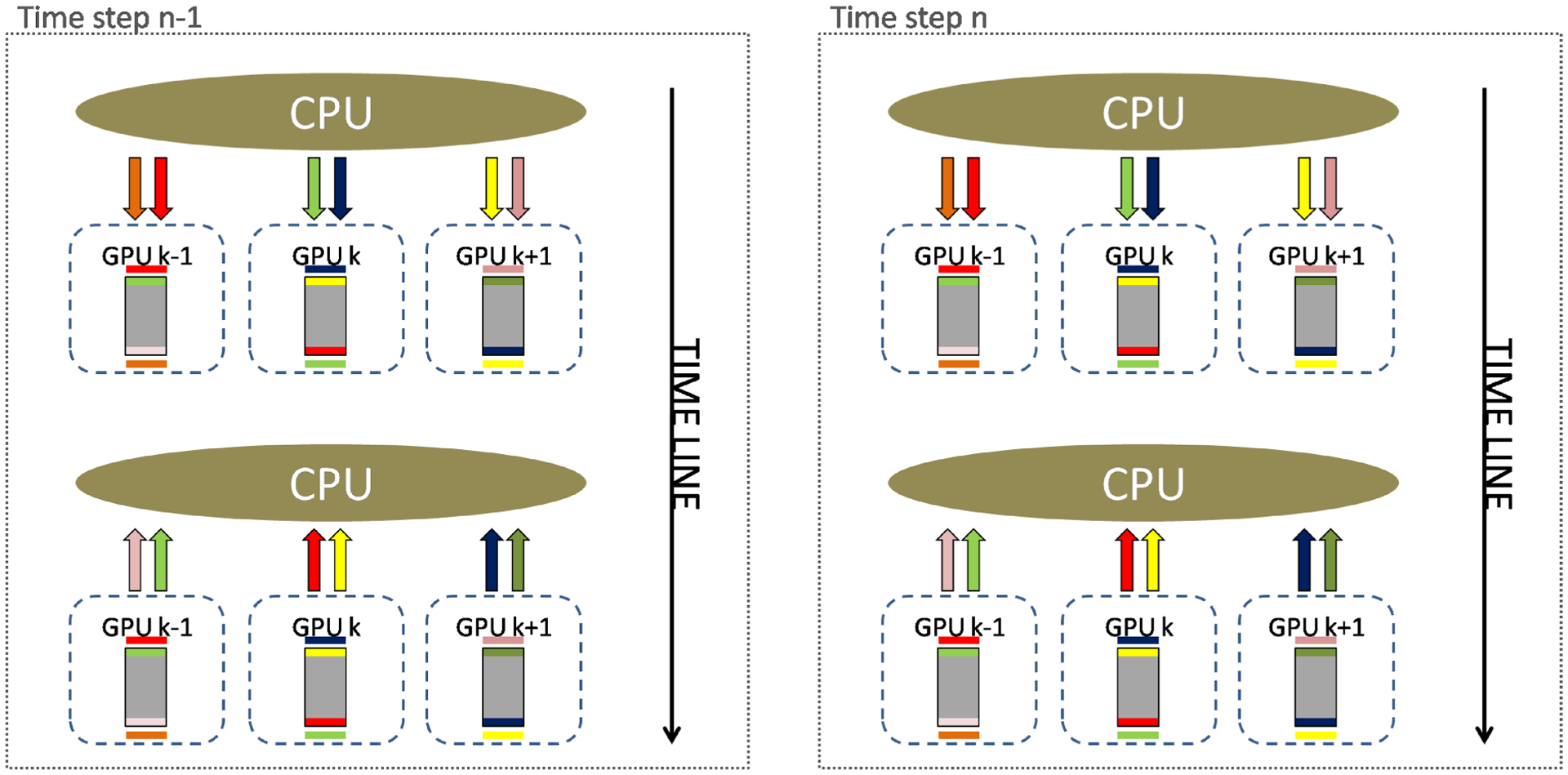 FIGURE 17