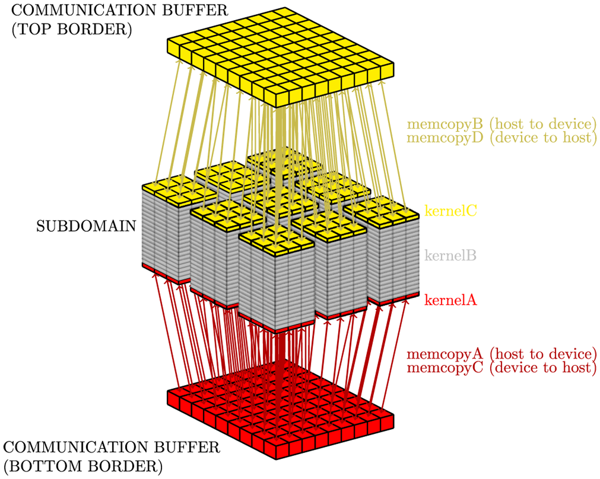 FIGURE 16