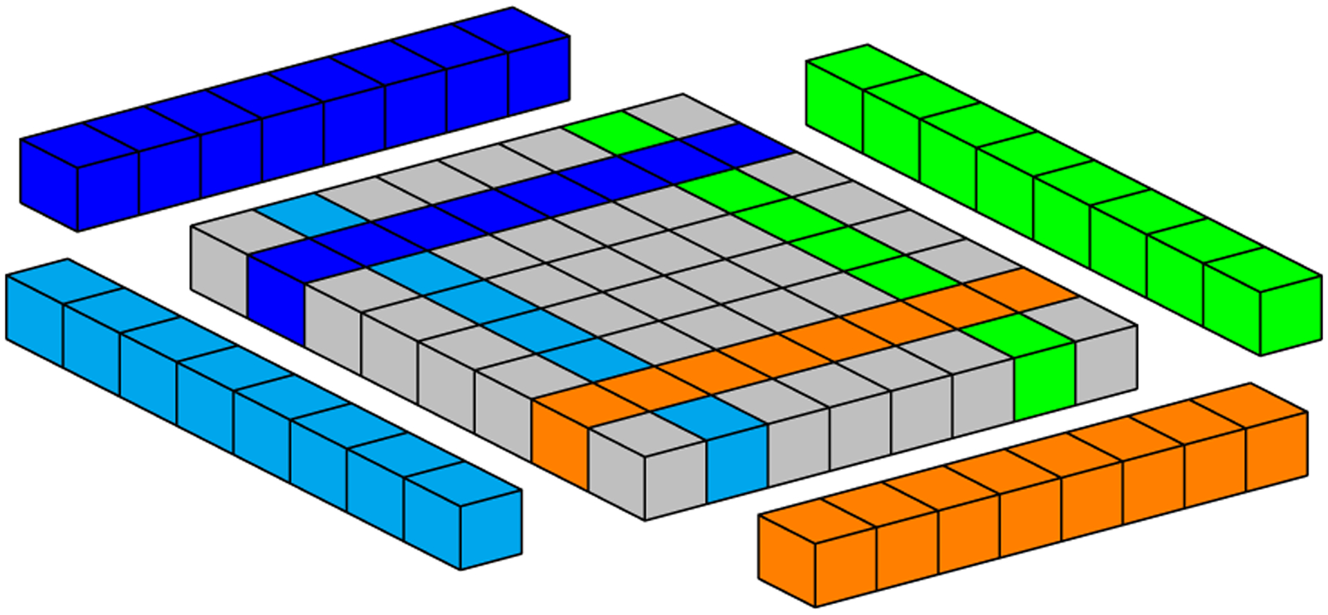 FIGURE 22