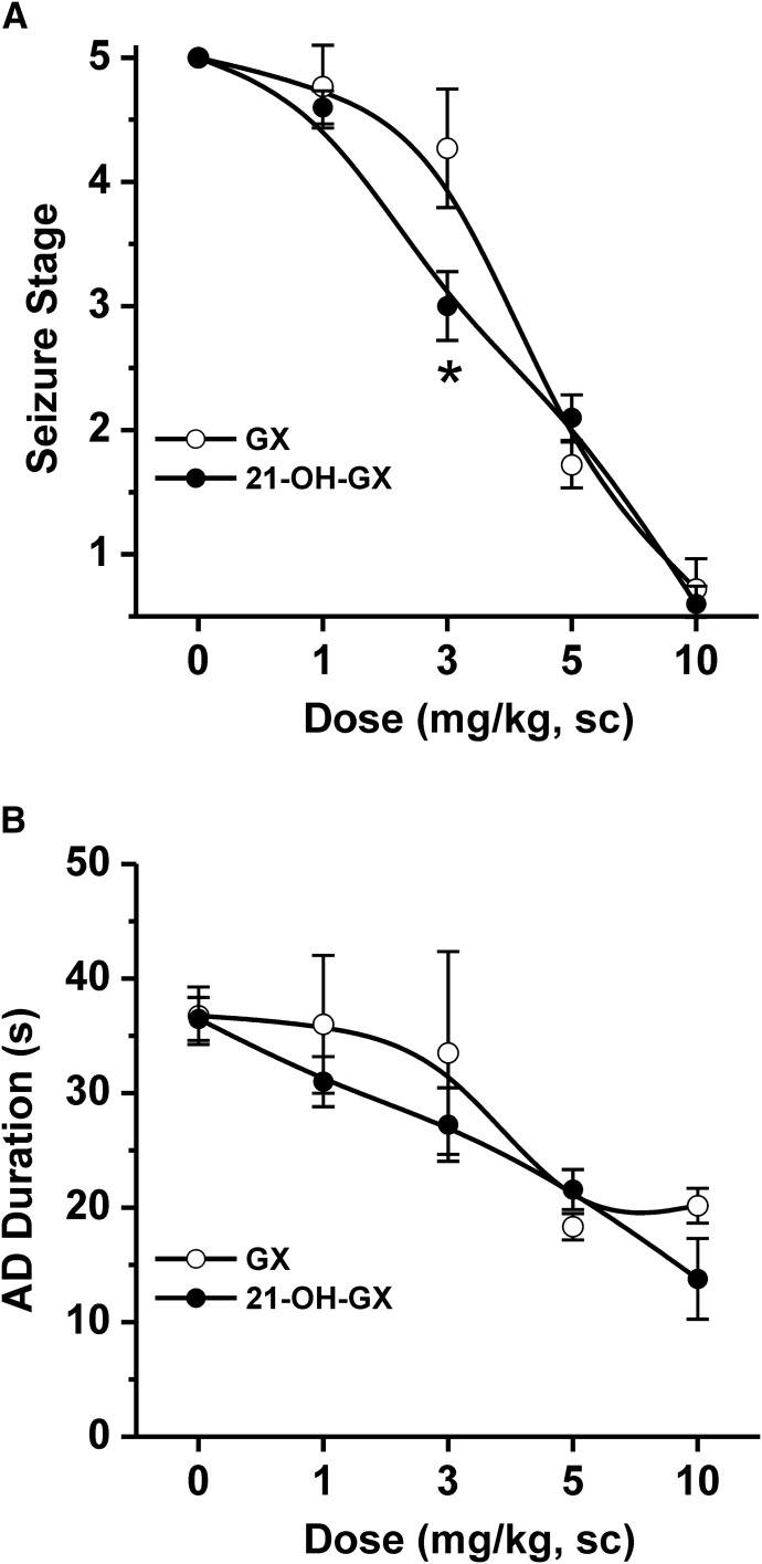 Fig. 13.