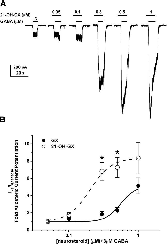 Fig. 11.