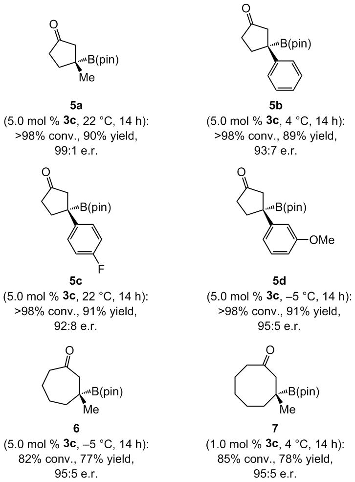 Scheme 3