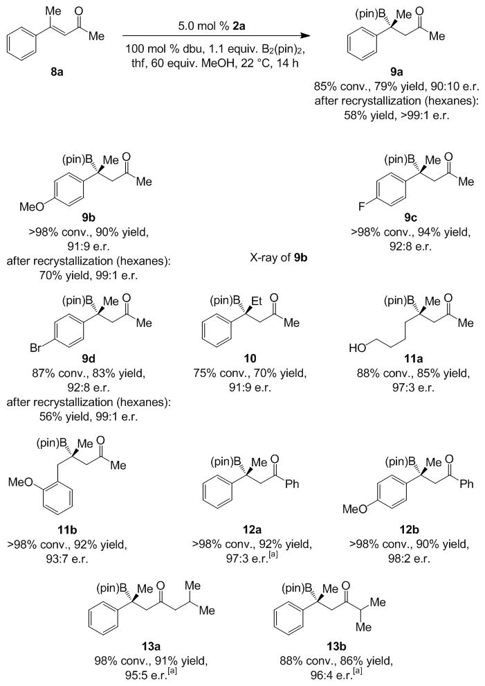 Scheme 4