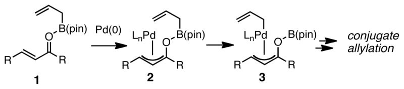 Scheme 1