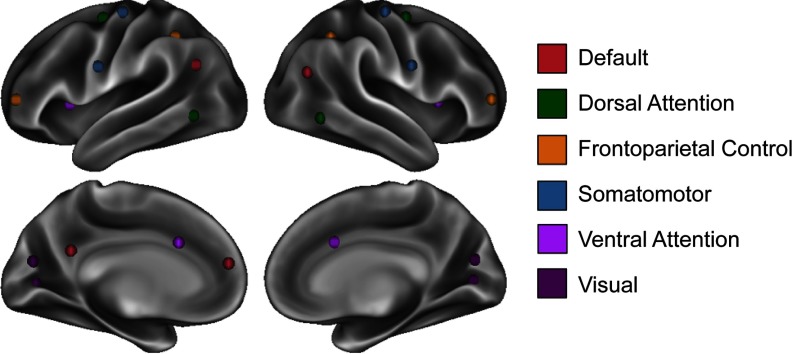 Figure 1. 